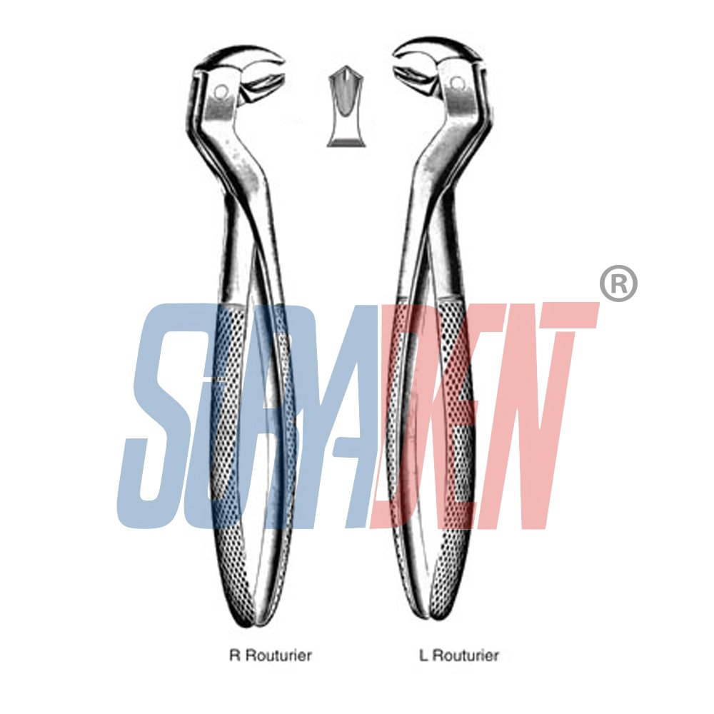 Suryadent® Tooth Extraction Forceps Lower Molars & Wisdom Routurier Left & Right Set - Image 4